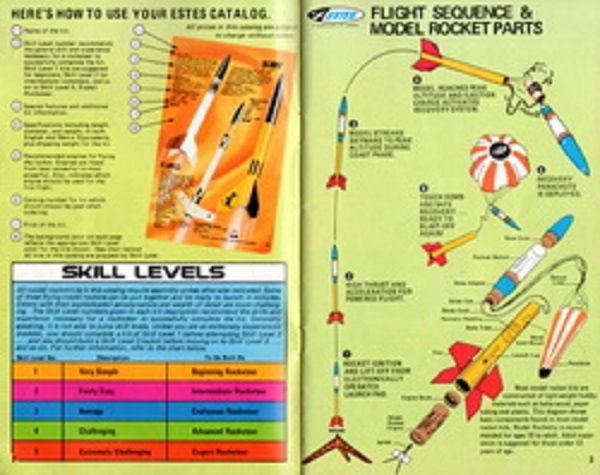 http://i298.photobucket.com/albums/mm241/portofleith-2008/estes-model-rocketry-catalog-1978-03_zps2g6zxotk.jpg