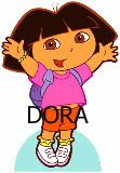 Dora Avatar