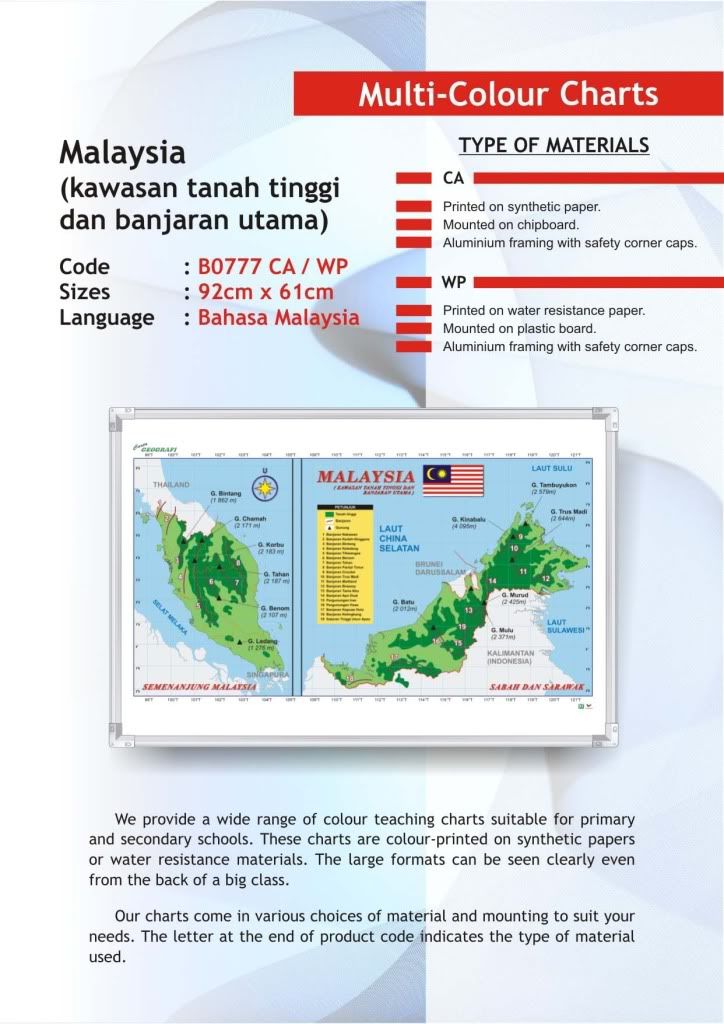 Tanah Tinggi Malaysia