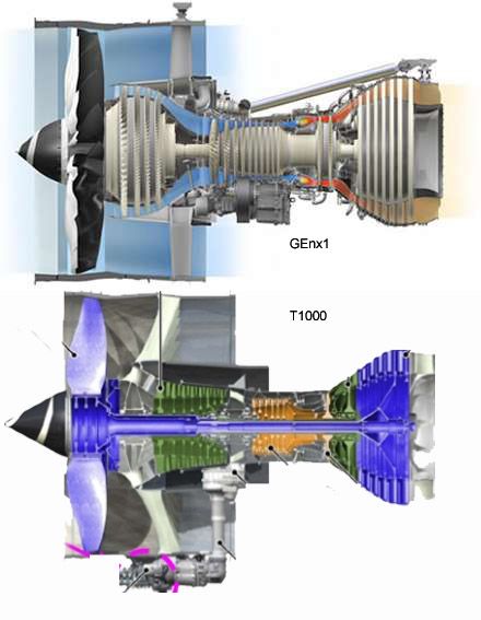 787 Engines - GE Or RR Differences - Airliners.net