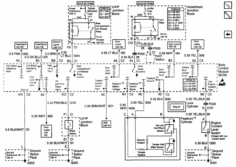 Free Saturn Sl2 Engine Diagram 