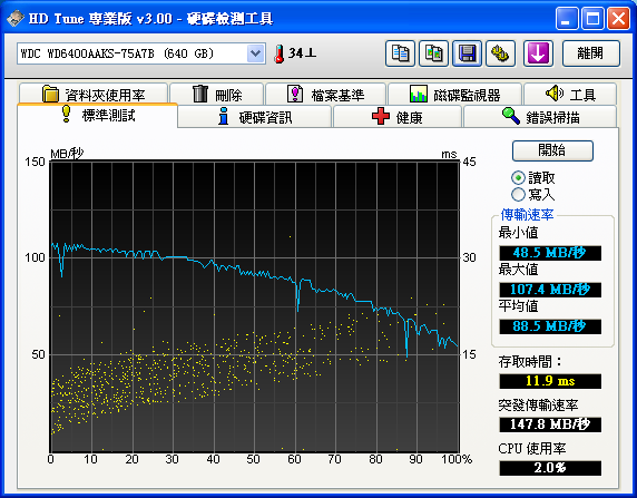 HDTune__________WDC_WD6400AAKS-7-1.png