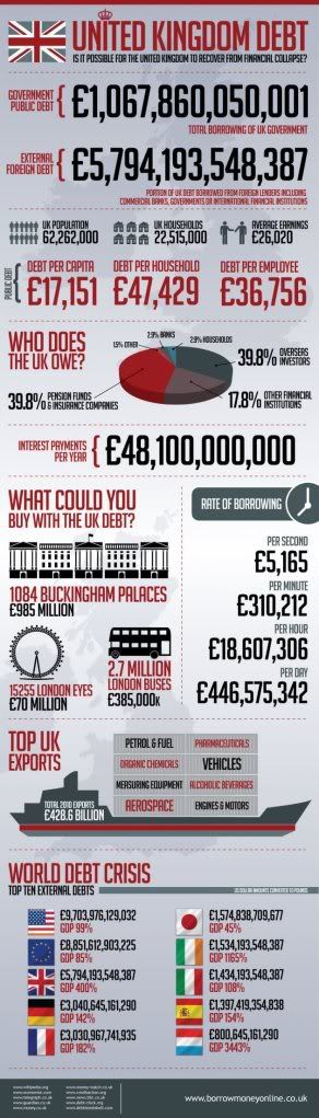 uk-debt-infographic.jpg