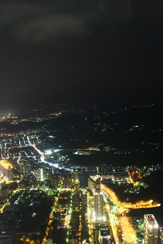 City View From Taipei 101