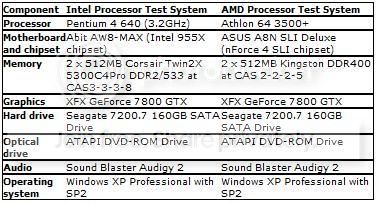 amdvintel.jpg